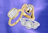 Engagement Ring Trends For 2025: Heirloom To Bezel Cuts Analyzing Emerging Diamond Ring Trends Expected to Dominate in the Year 2025