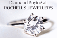 Guide 101: Choosing A Diamond For Your Engagement Ring - The Pop Blog Selecting the Best Diamond Ring Based on Specific Event and Recipient Preferences