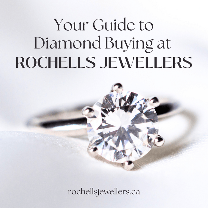 Selecting the Best Diamond Ring Based on Specific Event and Recipient Preferences