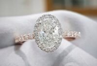 What Are The Hottest Trends In Diamond Ring Designs? | Pretty Opinionated Discovering Popular Diamond Ring Styles Suited for Various Personal Styles