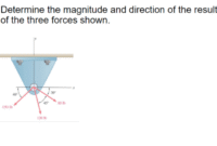 Solved - Determine the magnitude and direction of the | Chegg.com How to Determine the Value of Natural Diamonds Versus Lab-Grown Diamonds Before Making a Purchase