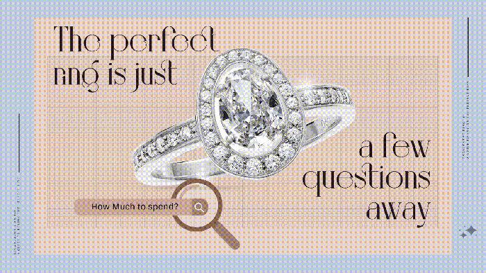 Guidance on Selecting the Ideal Diamond Ring Based on Occasion, Budget, and Personal Taste