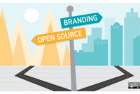 Woman In Blue Denim Dungarees And Black Tank Top Holding Hands With A ... How to choose a diamond ring that complements the wearer's personal style and preferences?